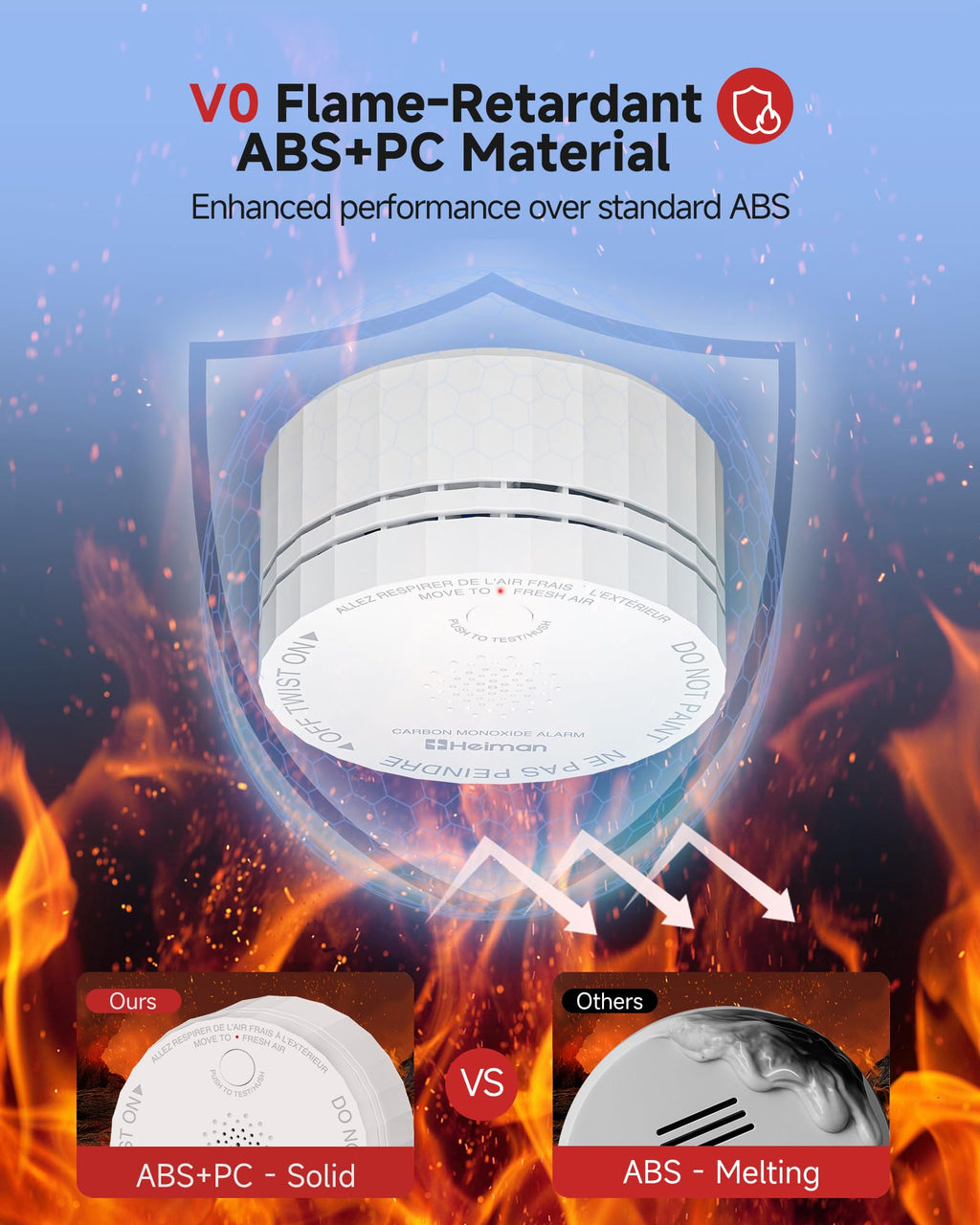 Carbon Monoxide Detectors 3 Pack S343365