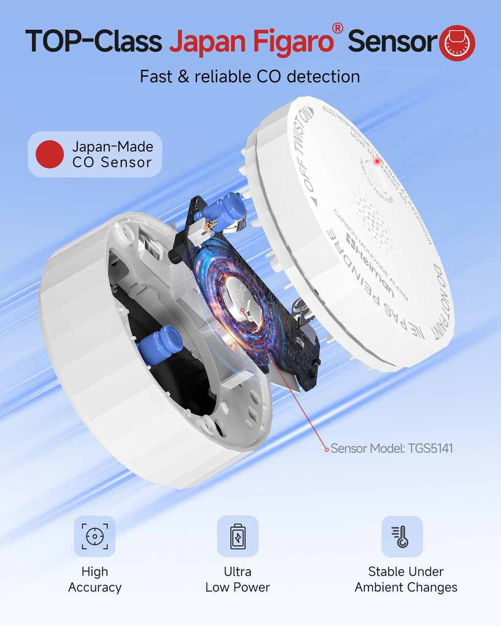 Carbon Monoxide Detectors 3 Pack S343365