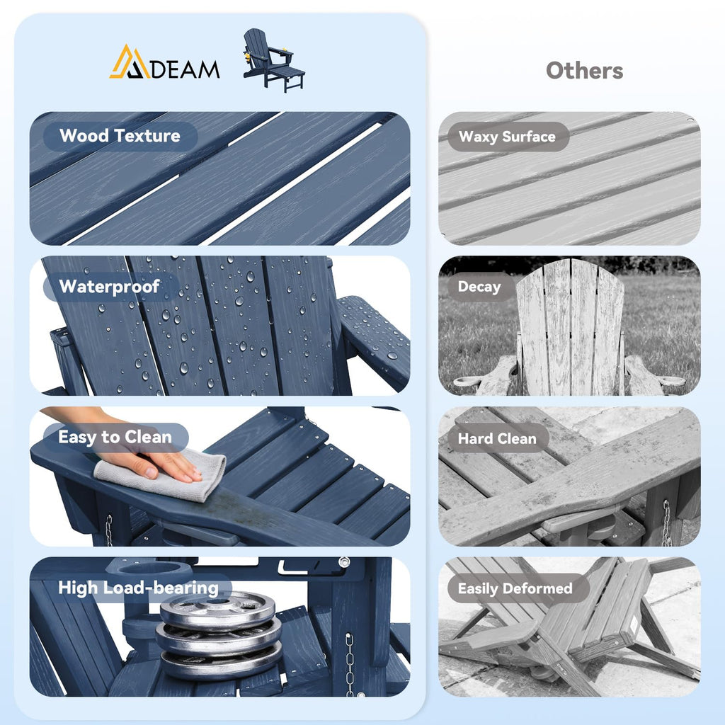 HDPE Folding Adirondack Chairs Set of 2, Navy D819