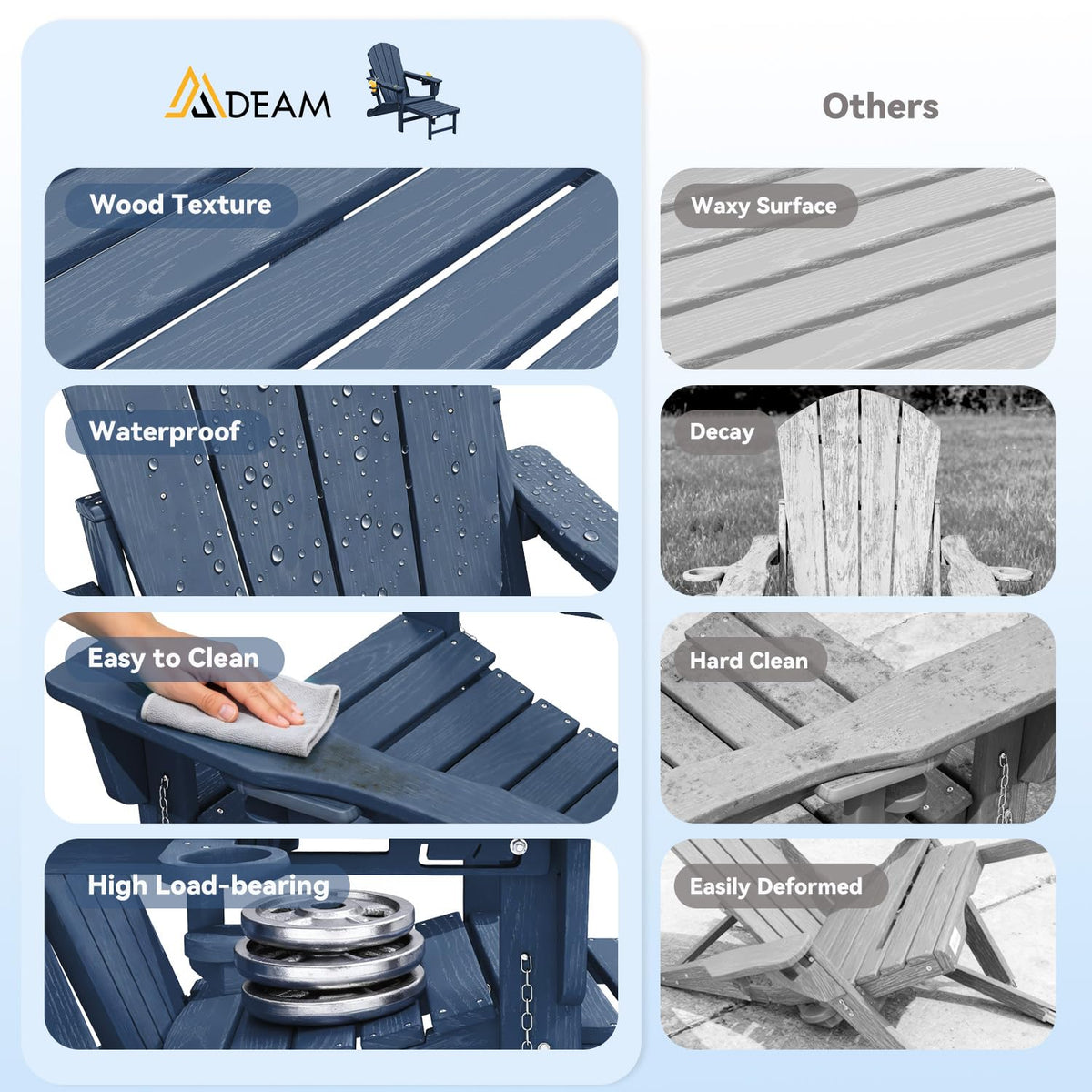 HDPE Folding Adirondack Chairs Set of 2, Navy D819
