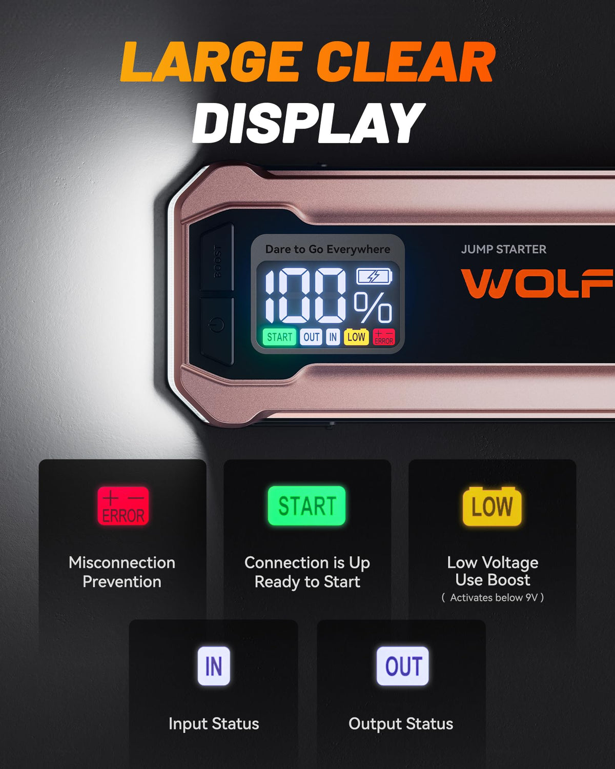 12V Pink Portable Car Jump Starter with 65W Quick Charger R114252