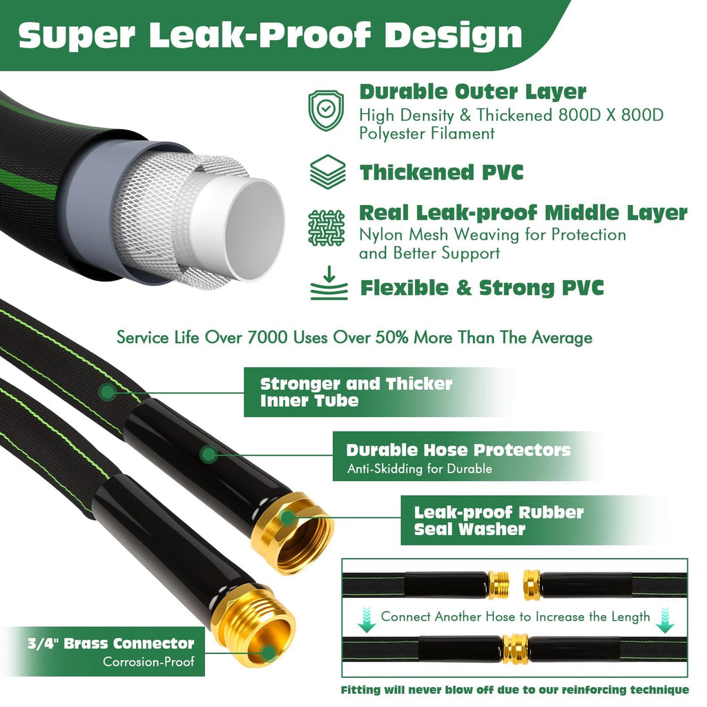 100 ft Heavy Duty Non-Expandable Garden Hose M451