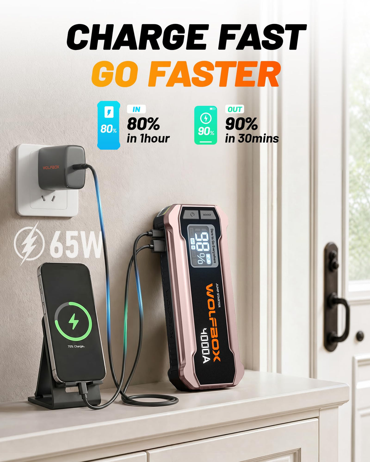 12V Pink Portable Car Jump Starter with 65W Quick Charger R114252