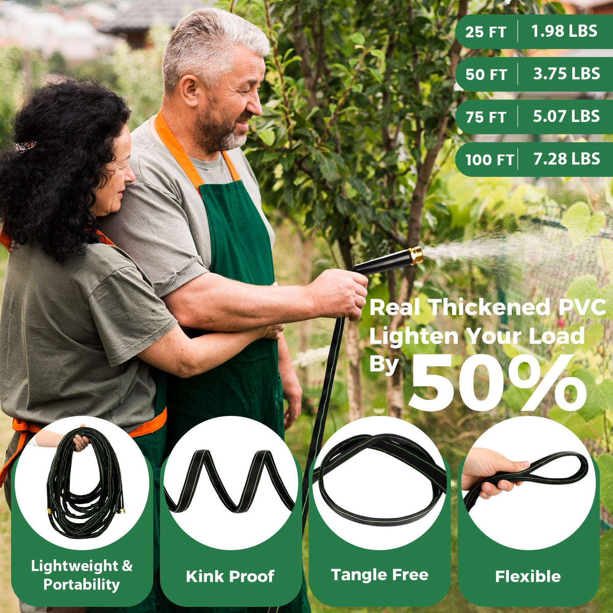 100 ft Heavy Duty Non-Expandable Garden Hose M451
