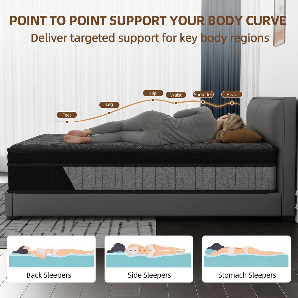 12 Inch Full Hybrid Memory Foam Mattress F74788
