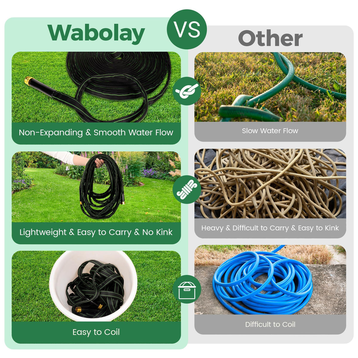 100 ft Heavy Duty Non-Expandable Garden Hose M451